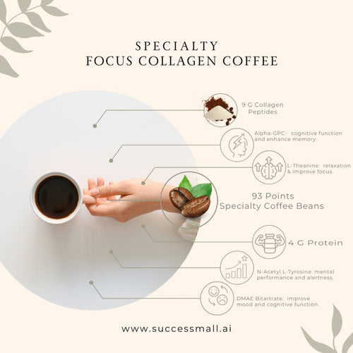 Focus Coffee