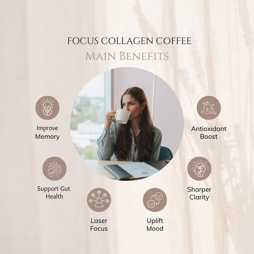Focus Coffee