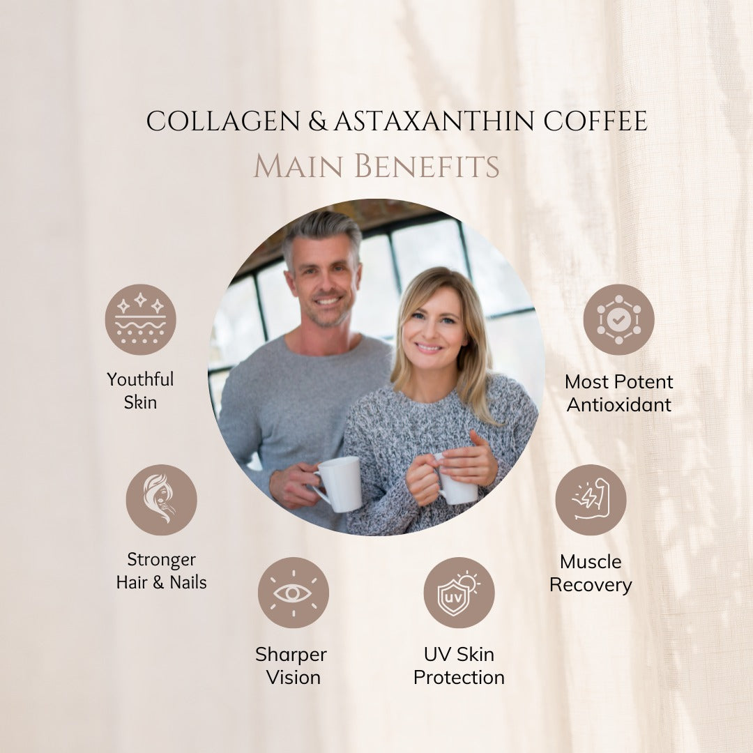 Astaxanthin & Collagen