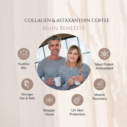 Astaxanthin & Collagen
