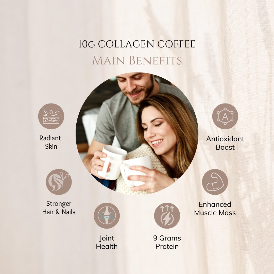 K-Cup Collagen Coffee