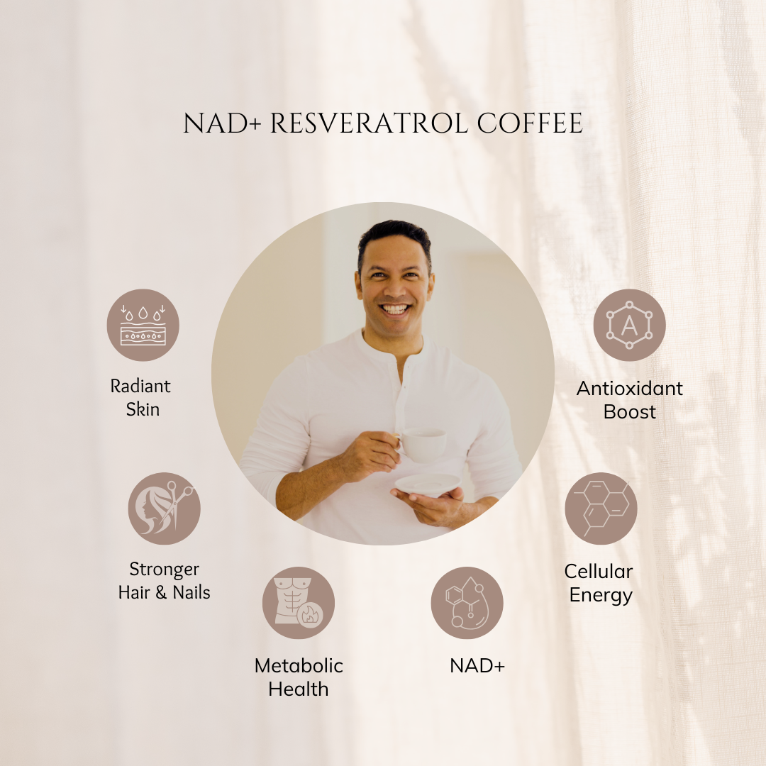 NAD+ Trans-Resveratrol