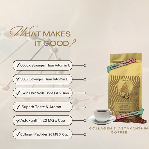 Astaxanthin & Collagen