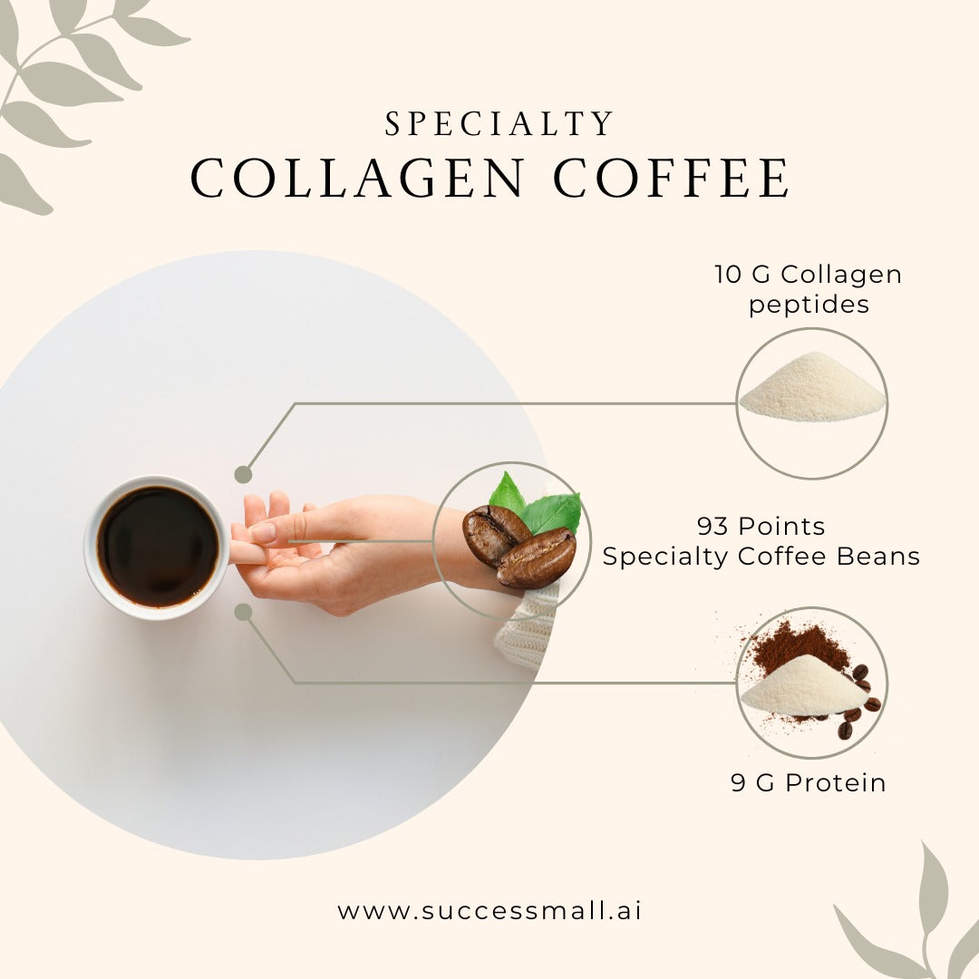 K-Cup Collagen Coffee