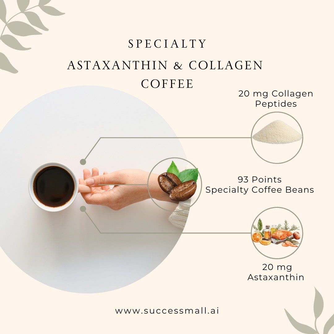 Astaxanthin & Collagen